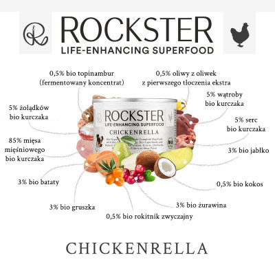 Rockster_Chickenrella_grafika_195g