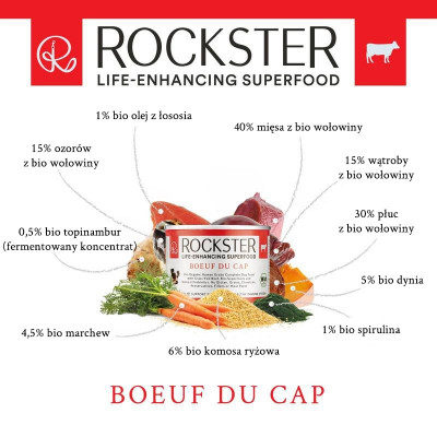 Rockster_Boeuf_du_Cap_grafika_195g