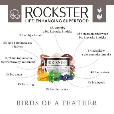Rockster_Birds_of_a_Feather_grafika_195g